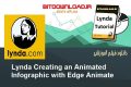 دانلود رایگان دوره آموزشی ویدیویی Lynda Creating an Animated Infographic with Edge Animate ساخت نمودار اینفوگرافیک در ادج انیمیت