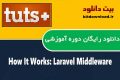 دانلود دوره آموزشی TutsPlus How It Works: Laravel Middleware
