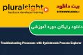 دانلود دوره آموزشی PluralSight Troubleshooting Processes with Sysinternals Process Explorer